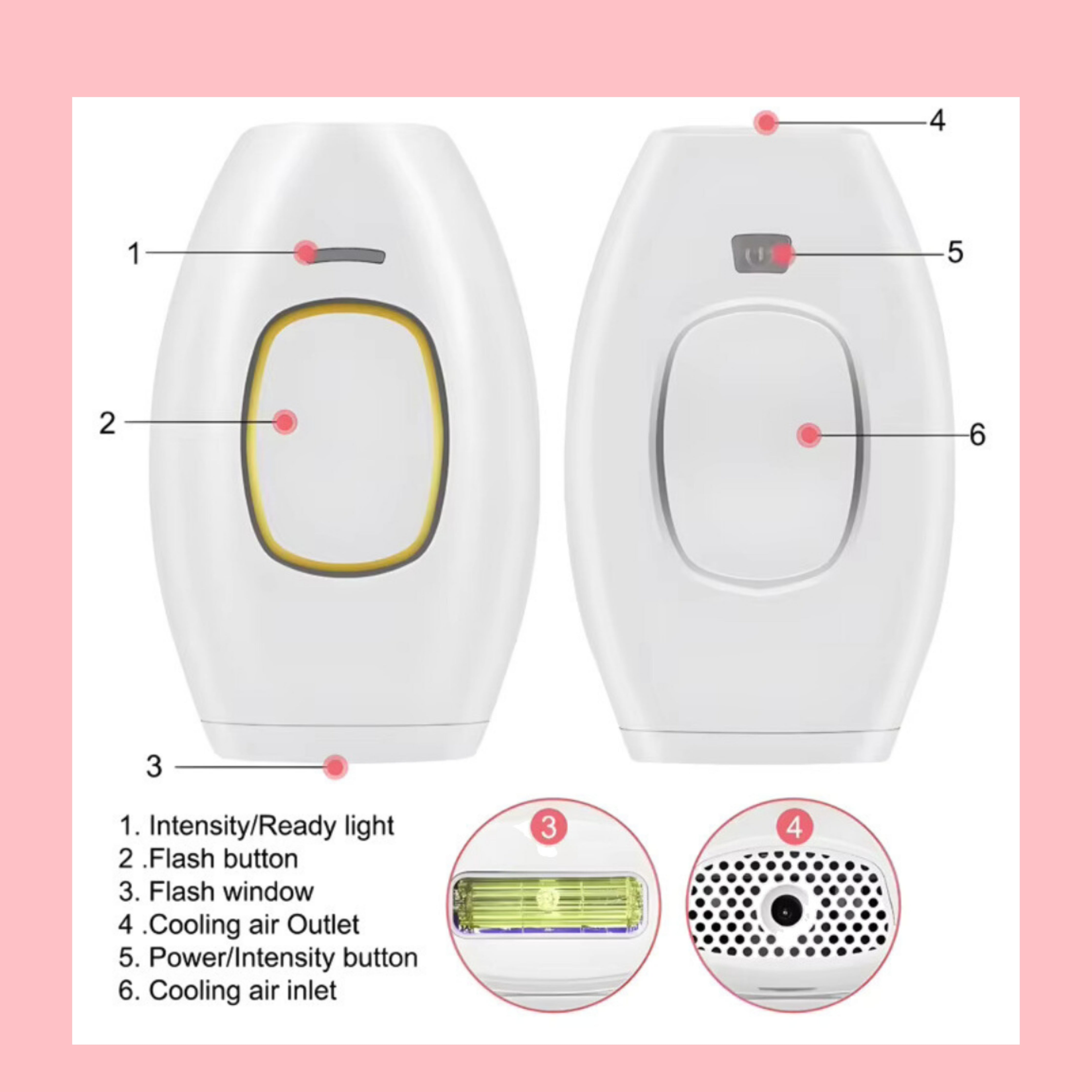 Lazerra™ IPL Hair Removal Handset